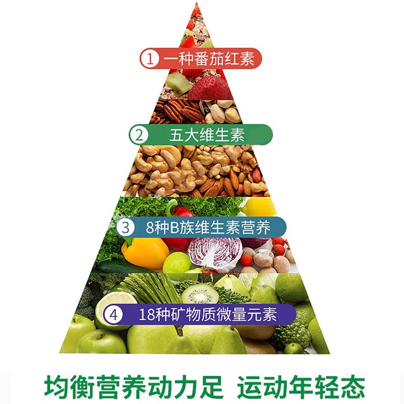 美国原装进口Centrum善存银片中老年男女士多种维生素矿物质325片,淘宝优惠券,粉丝福利购,淘宝优惠卷