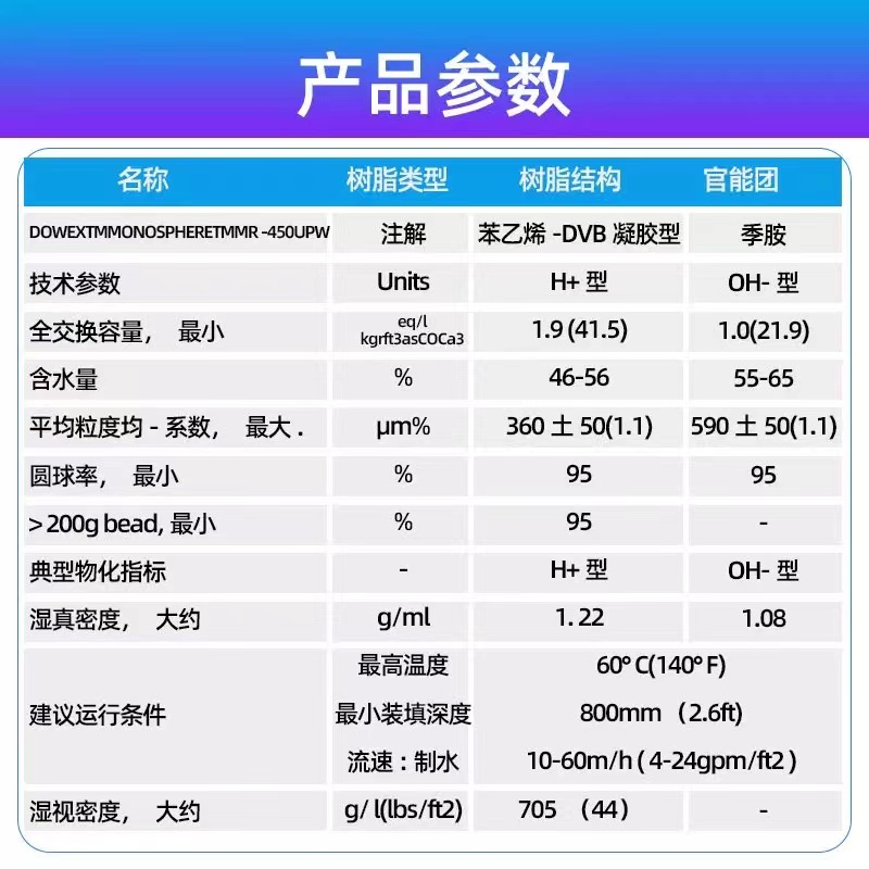 MR-450 UPW罗门哈斯水处理离子交换树脂 MR-3混床超纯水抛光树脂 - 图0