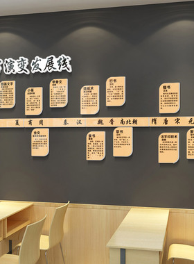 学校书法班级文化培训立体贴