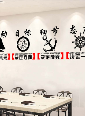 态度决定一切成败目标行动墙贴纸