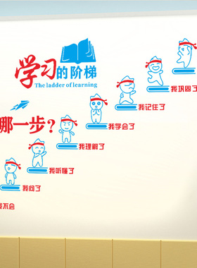 学习班级墙贴高考教室励志标语