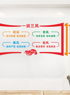 校园文化风宣传栏墙贴