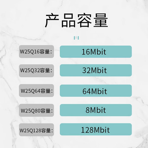 W25Q16/32/W25Q64/W25Q128 NorFlash储存模块 32/64/128Mbit SPI - 图2