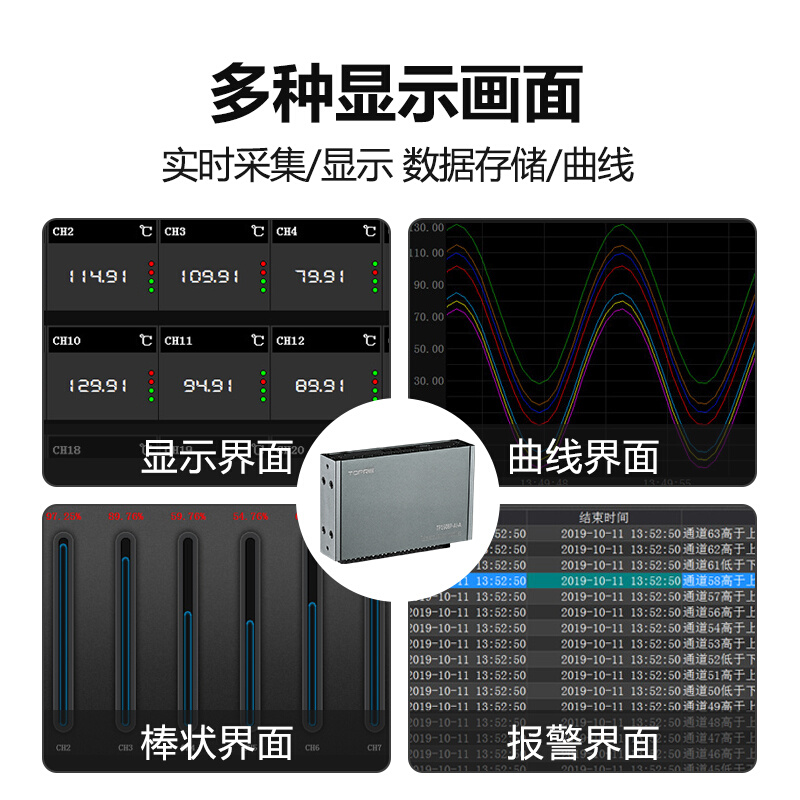 TOPRIE拓普瑞模拟量采集器模块温度电压电流4-20ma数据卡TP1608P - 图2