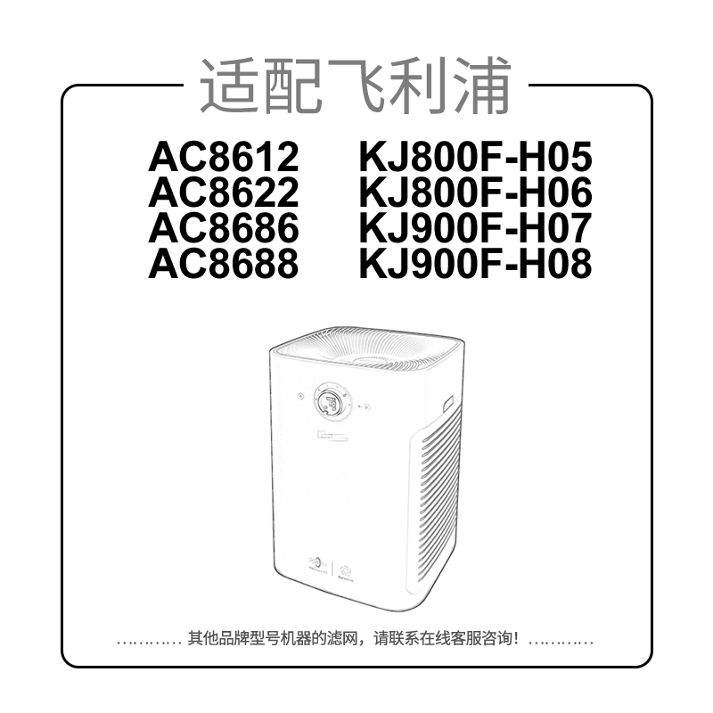 适配飞利浦空气净化器滤网AC8622/AC8612除甲醛纳米过滤芯FY8197 - 图0