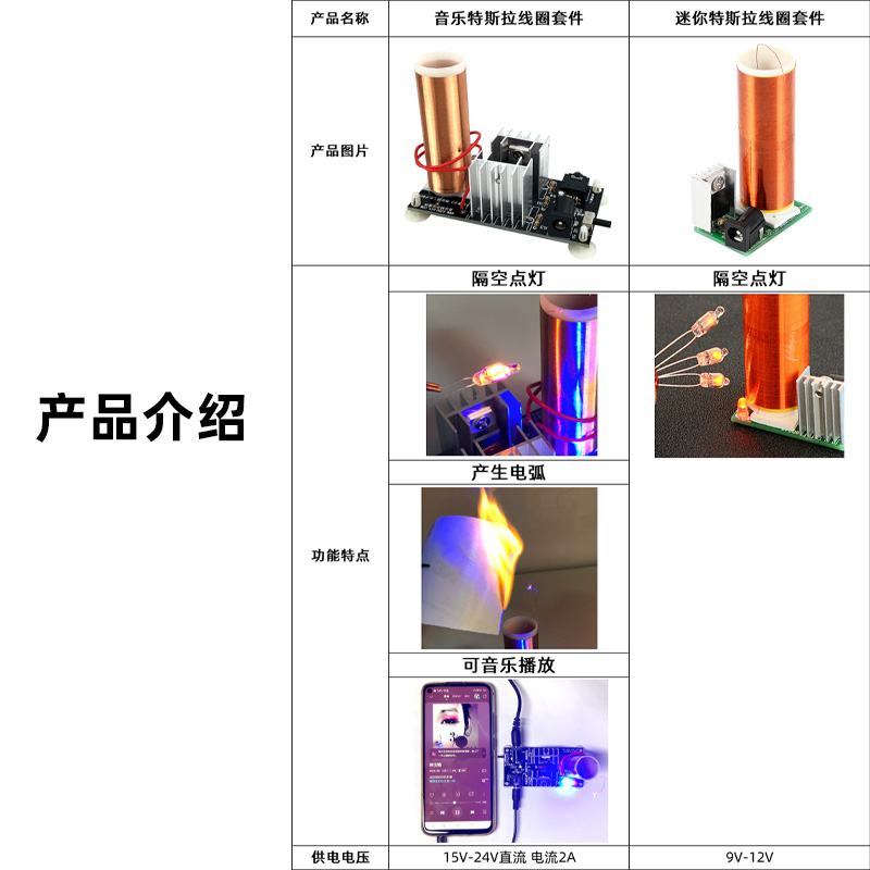 特斯拉线圈diy套件 音乐线圈等离子电弧打火趣味电子制作焊接练习 - 图0