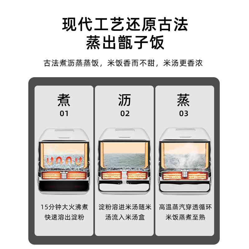 华缨低糖电饭煲1-8人家用0涂层米汤分离减糖木桶沥米饭蒸汽饭锅4L-图2