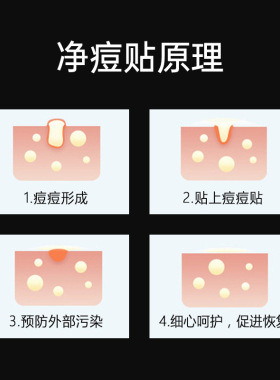 彩色卡通猫咪痘痘贴亲肤遮瑕遮痘