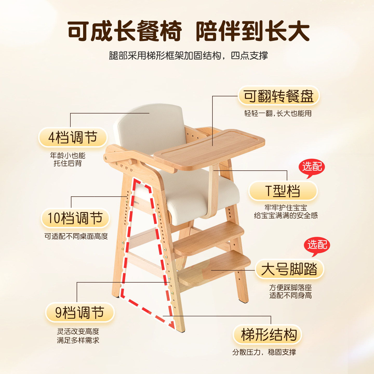 gen儿童餐椅实木大宝宝成长椅升降吃饭餐桌餐盘高脚学习座椅酒店,淘宝优惠券,粉丝福利购,淘宝优惠卷
