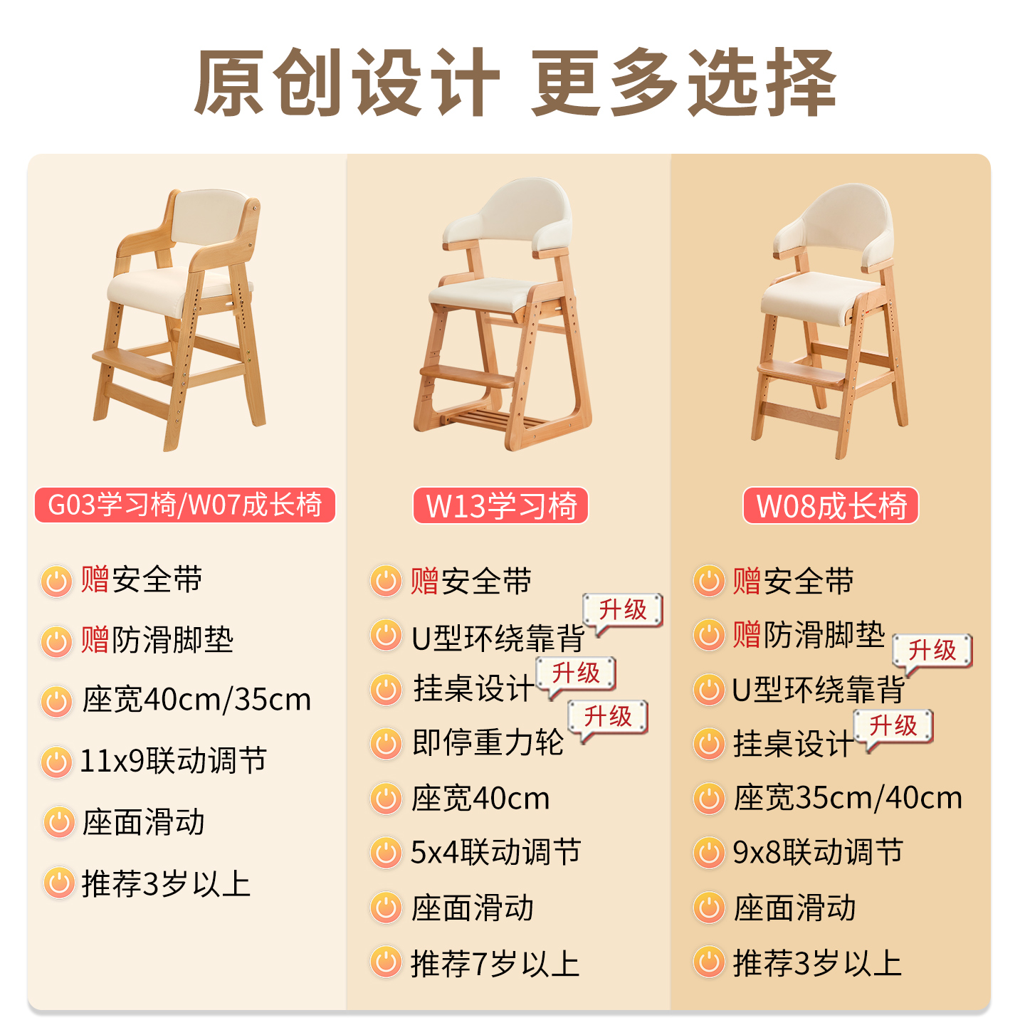 gen儿童学习椅成长椅实木座椅大中小学生可升降大宝宝餐椅3岁以上 - 图2