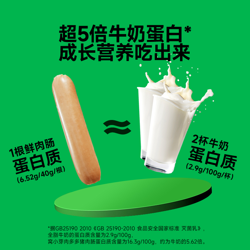 窝小芽肉多多鲜肉肠原味烤猪腿肉火腿香肠送宝宝婴幼儿童辅食谱