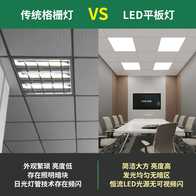 集成吊顶600x600led平板灯60x60面板灯石膏矿棉板办公室格栅工程-图2