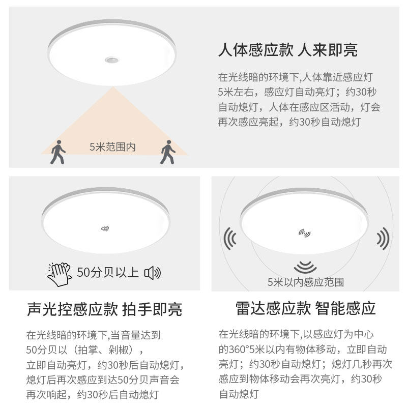  梵耀灯具小夜灯