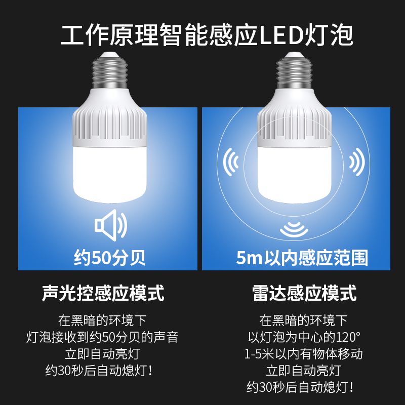 声控感应led灯泡楼梯间楼道走廊过道车库物业雷达螺口7w人体感应 - 图1