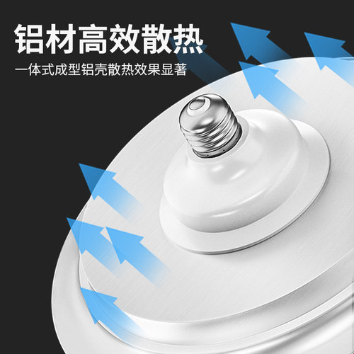 三防灯led工矿灯厂房吊灯工厂车间工业照明灯超亮150w200W仓库灯-图2