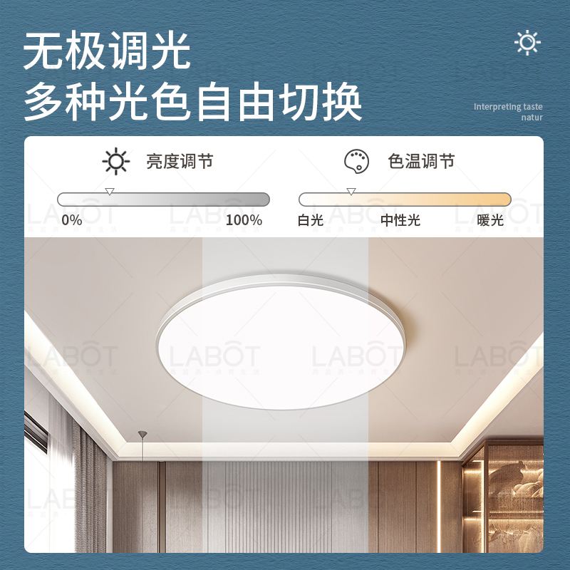 全光谱led三防吸顶灯超薄圆形卫生间浴室阳台卧室厨房灯过道走廊-图2