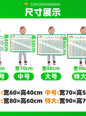 小学九九乘法表口诀表挂图墙贴画