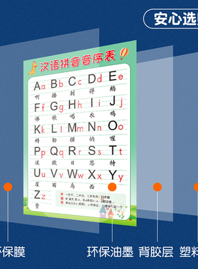 汉语拼音音序表带汉字标注贴画