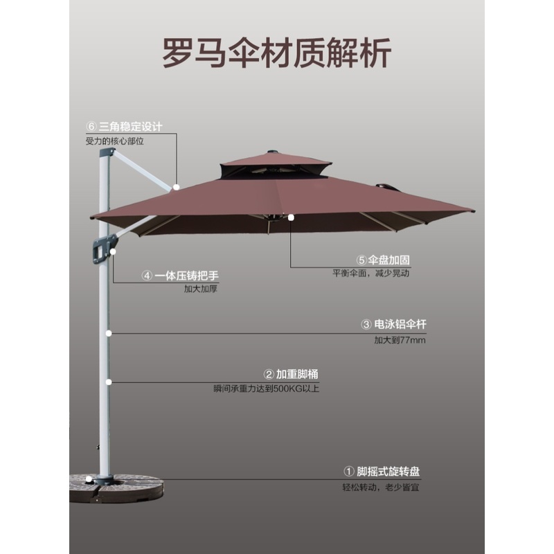 别墅折叠遮阳伞室外罗马伞户外遮阳伞庭院伞露台阳台大型太阳伞