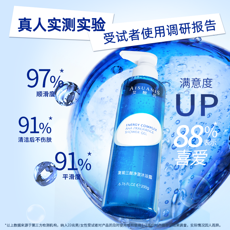 艾酸氏复能三酸净澈沐浴露5%复合水杨酸果酸沐浴露身体去祛角质