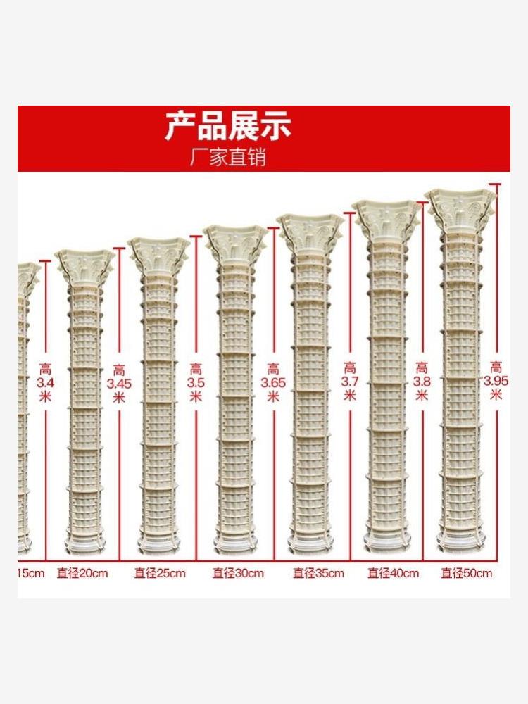 塑钢欧式罗马柱模具大门圆柱子现浇水泥建筑模型模板别墅厂家直销-图1