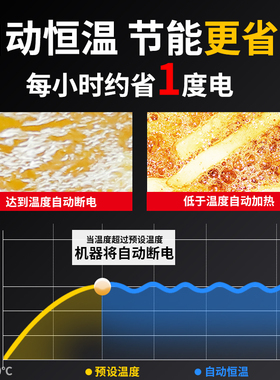 加大加深电炸炉-耐用5年+