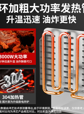 【2025爆款】炸炉电炸锅智能数显