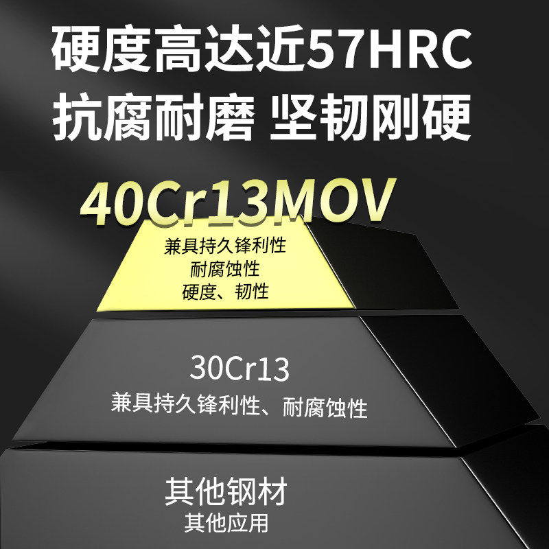 阳江正品家用菜刀菜板二合一刀具套装砍骨头专用超锋利斩切刀砧板,淘宝优惠券,粉丝福利购,淘宝优惠卷