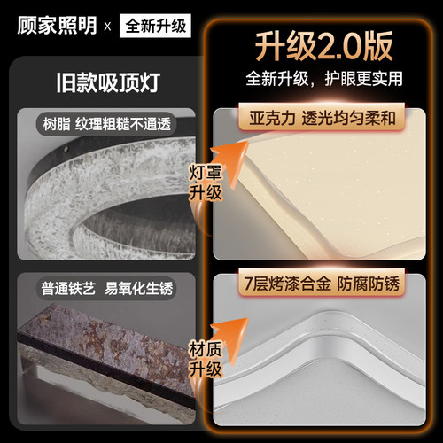 客厅吸顶灯现代简约大气家用主灯全光谱护眼极简卧室餐厅灯具 - 图1
