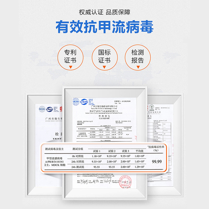 适配夏普空气净化器滤网KC-W380SW/KC-W200/280SW/BB60/WB6过滤芯 - 图3