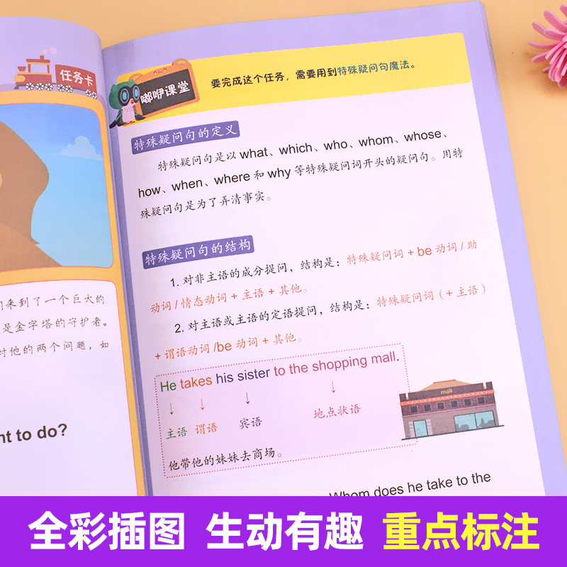 常青藤爸爸零基础英语语法训练营全套6册 儿童闯关式学习边学边玩KET英语语法学习重难点小学1-6年级通用快速自学英文专项训练题