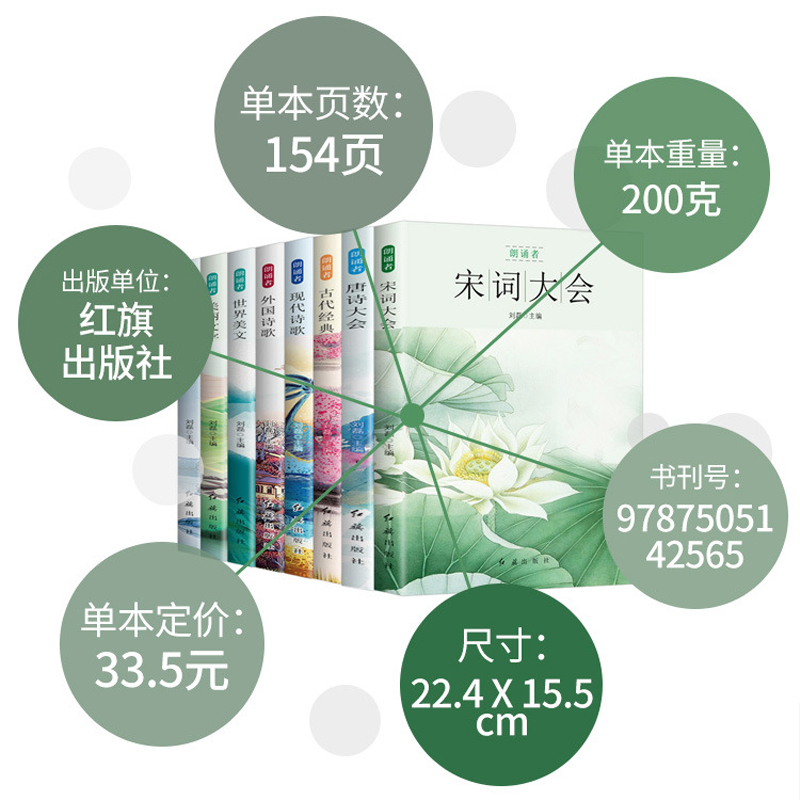 正版书籍朗诵者全8册唐诗宋词古代现代外语诗歌文学诗集美文朗诵随笔诗歌经典作品国学经典小学生课外阅读儿童小初中生读物书籍 - 图0