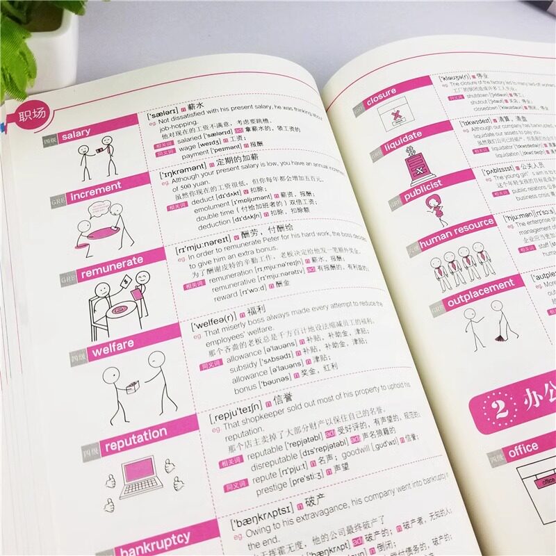 【扫码听读】598页加厚20000够用的英语万用单词快速记忆法大全零基础学常用英文词汇速记小初高中成人入门自学分类随身背书