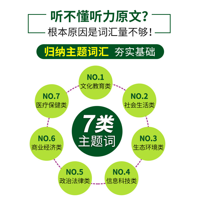 外语专四词汇乱序版备考英语专业四级词汇突破8000专项训练书核心高频单词便携版tem4搭真题试卷语法阅读理解听力全套资料