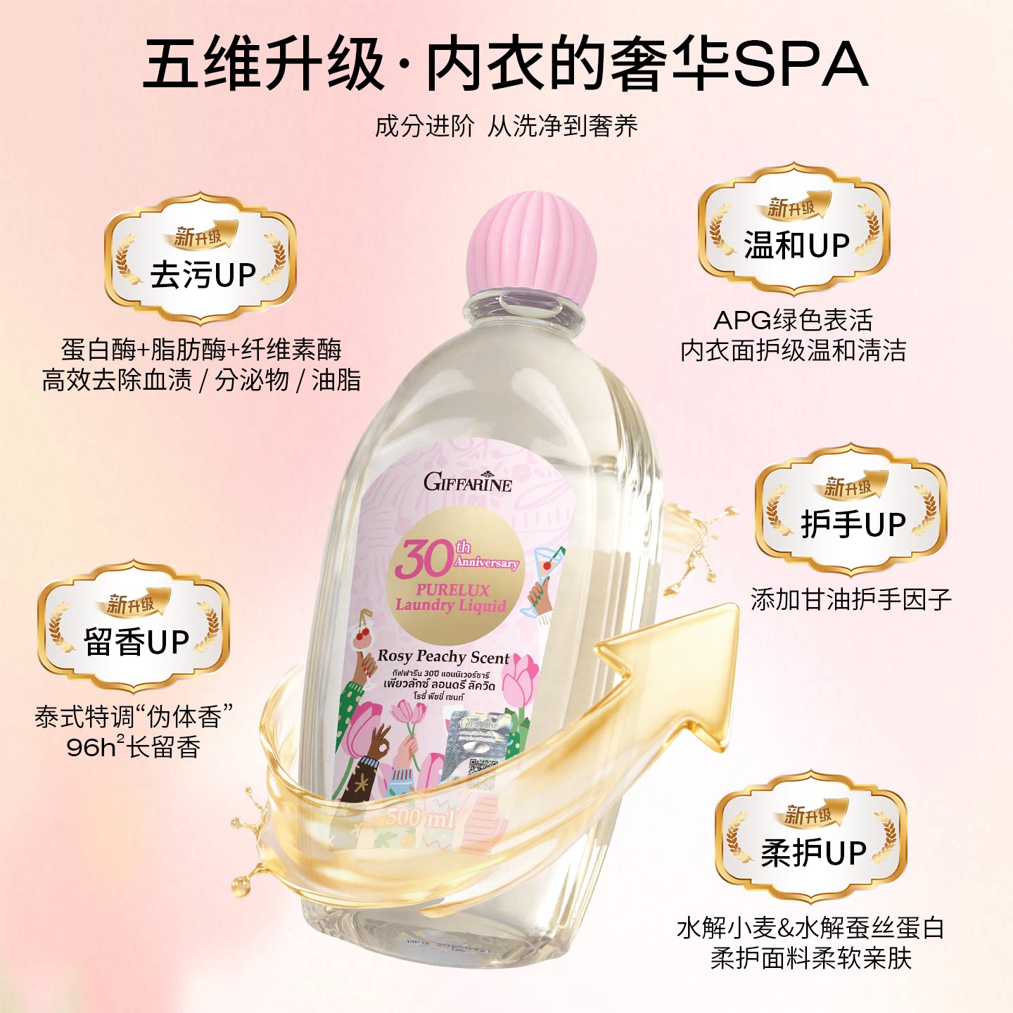 图 2