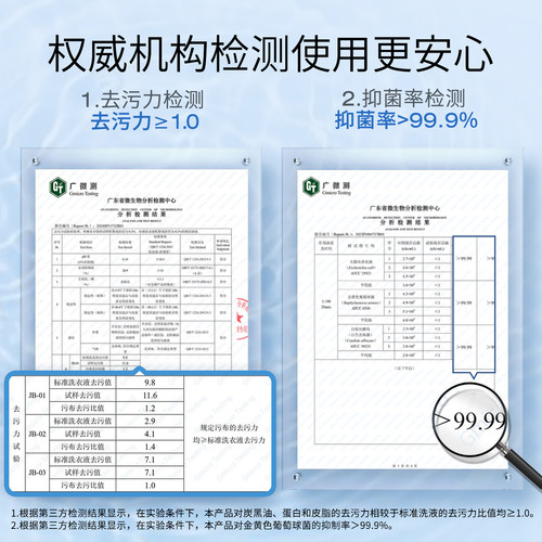 泰国芝芙莲内衣裤专用清洗液女抑菌去血渍香手洗内衣清洗液300ml - 图2