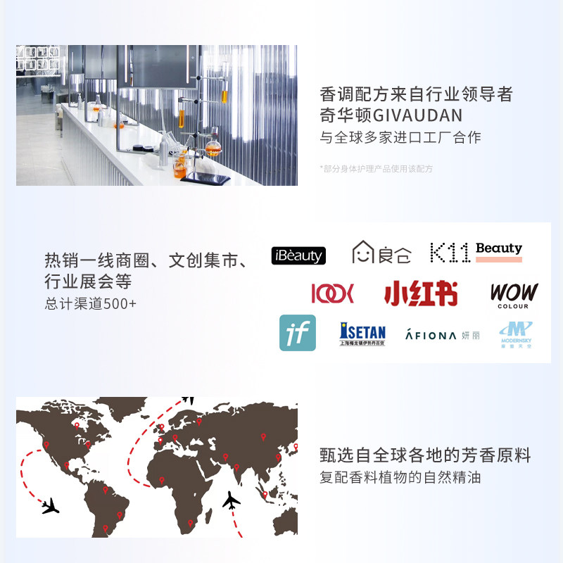 bobore波波瑞海盐氨基酸沐浴沐浴露 BOBORE沐浴露