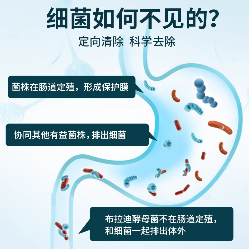 沙棘籽油软胶囊养胃保健品护胃修复胃粘膜肠道调理保护胃黏膜女性