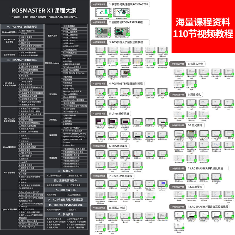 亚博智能ros机器人slam建图导航 亚博智能智能车