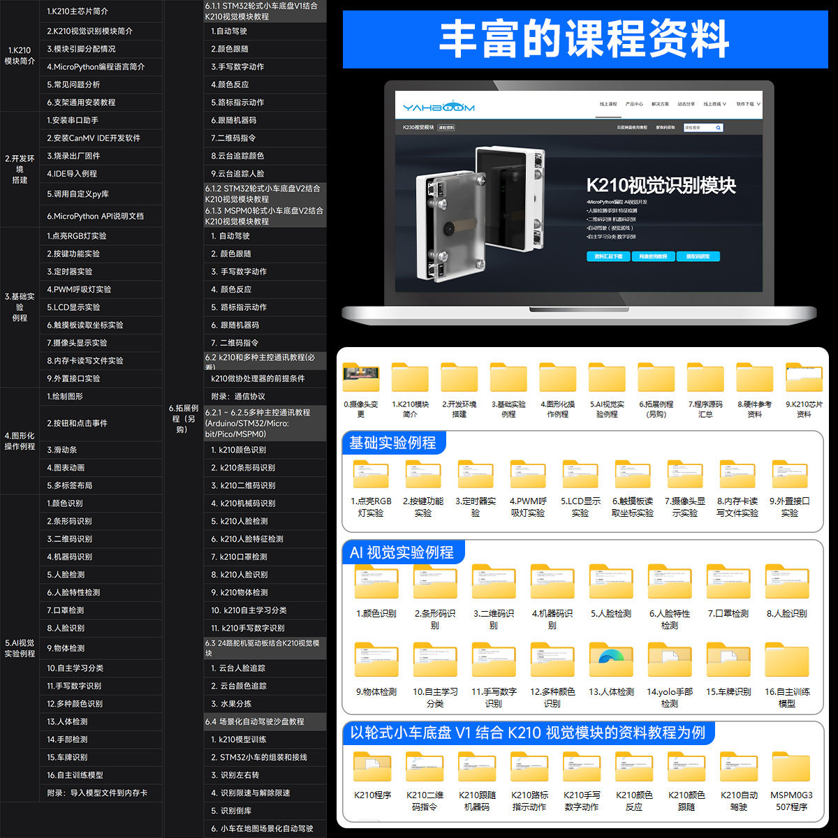 亚博智能 K210视觉识别模块CanMV传感器AI摄像头K230开发板Python,淘宝优惠券,粉丝福利购,淘宝优惠卷