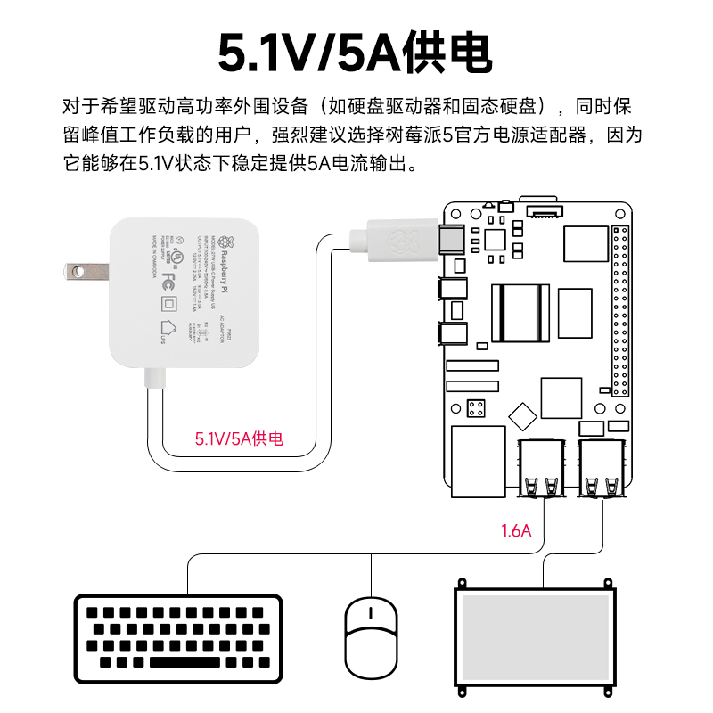 亚博智能 树莓派5代Pi5官方原装PD电源适配器type-C 27W 5.1V5A - 图2