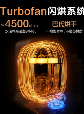 苏泊尔温奶器恒温水壶奶瓶消毒器