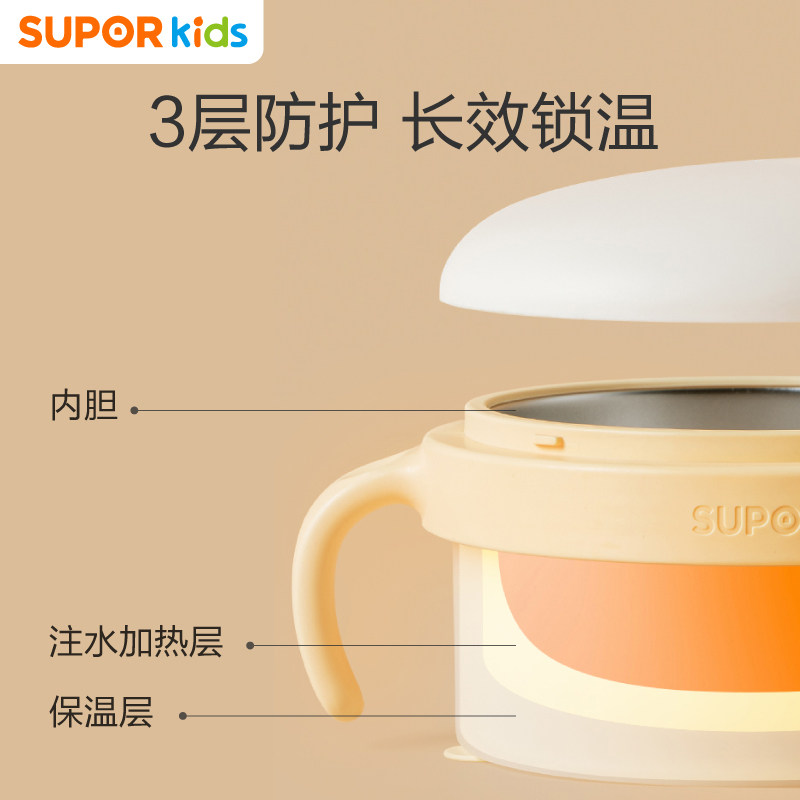 图 2
