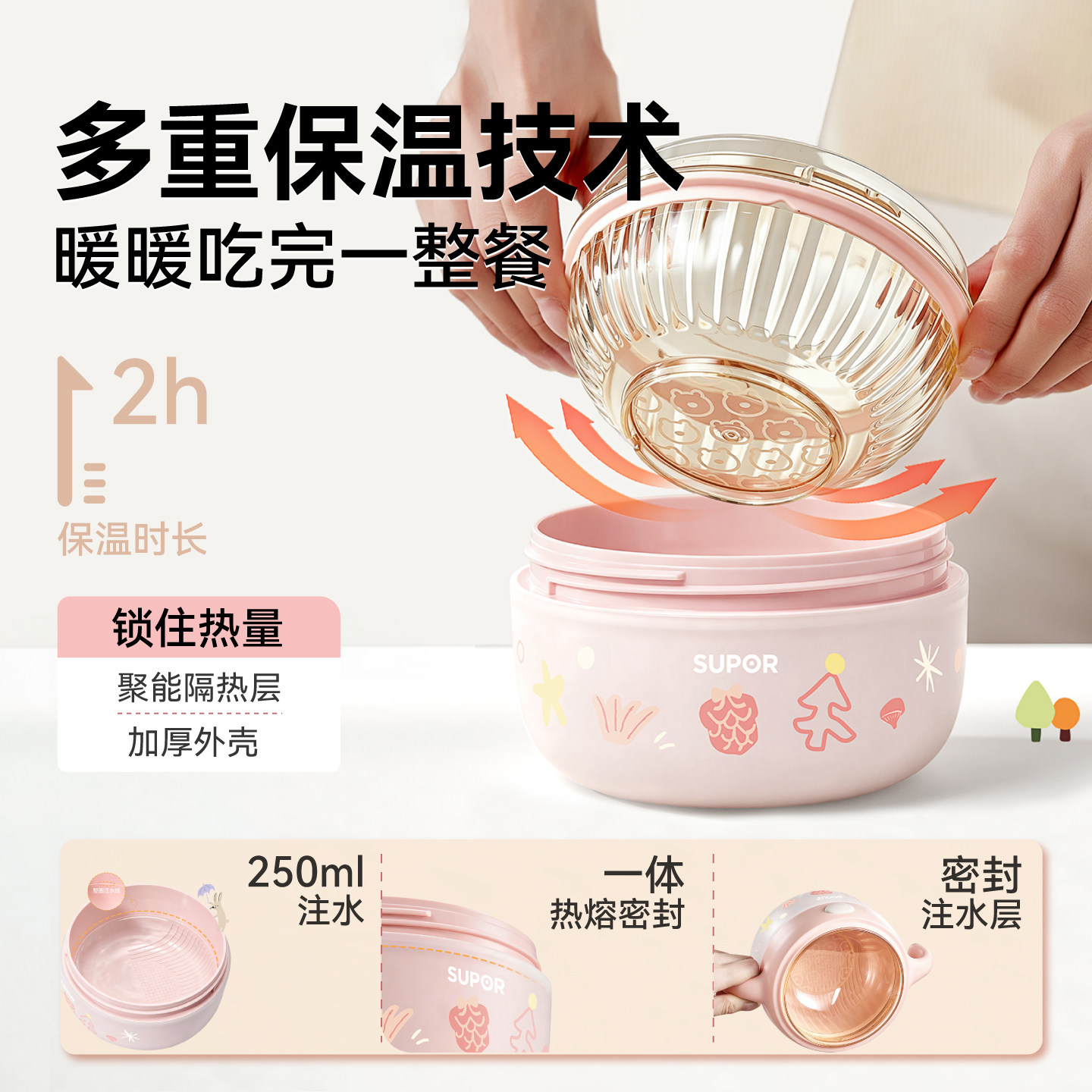 图 2