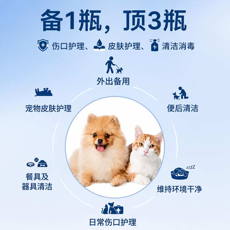 商品缩略图 1