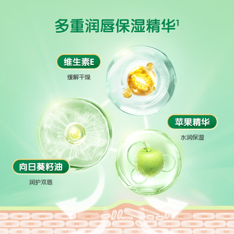 图 2