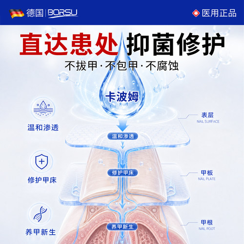 德国BORSU灰指甲专用甲沟正品旗舰店趾指甲膏冰醋酸涂剂剪指刀炎 - 图0