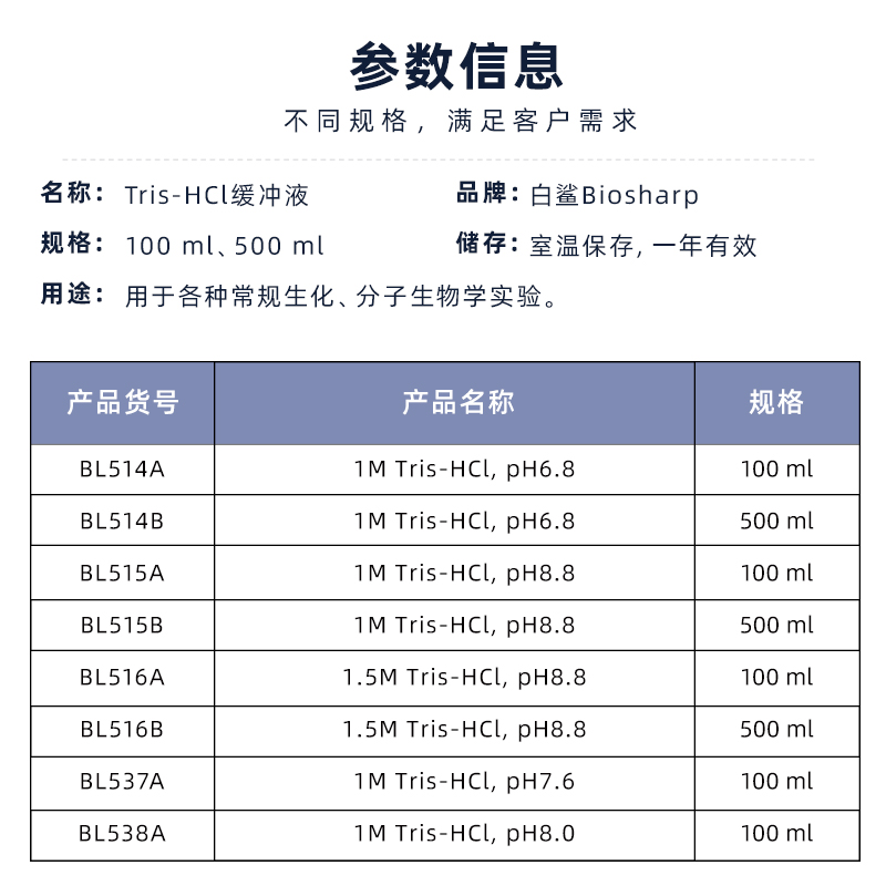 Biosharp 1M 1.5M Tris-HCl溶液 三羟甲基氨基甲烷盐酸盐 Tris盐酸盐溶液pH6.8 7.6 8.0 8.8 - 图2