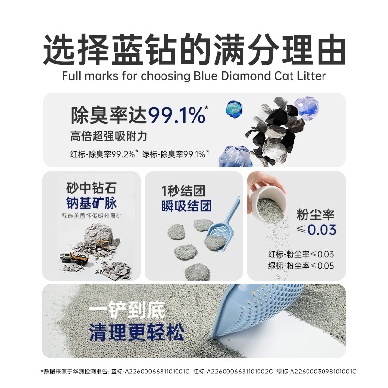 蓝钻蓝标猫砂矿砂钠基矿石膨润土混合除臭无尘11.3公斤官方旗舰店