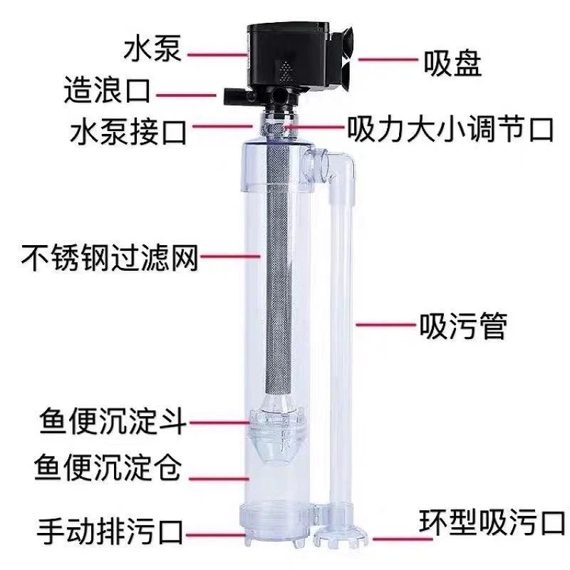 鱼缸鱼粪收集器内置自动鱼粪便鱼便分离器透明鱼马桶。-图1